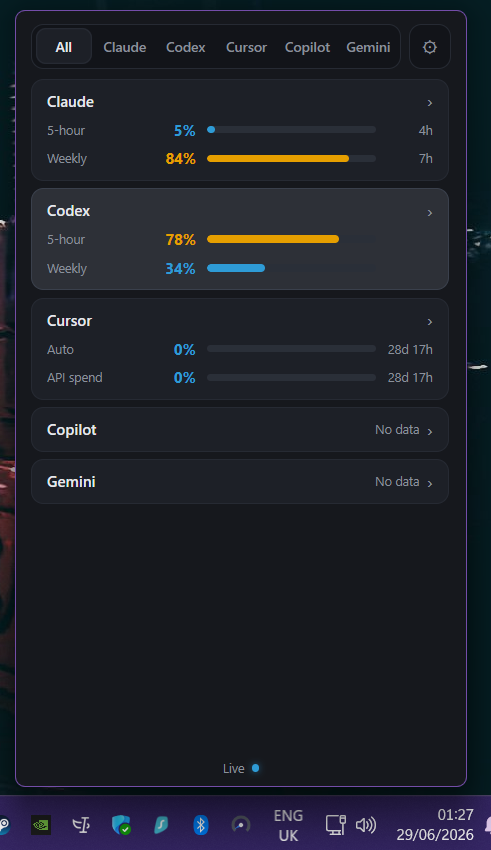 Real screenshot of Token Gauge's All tab listing live usage for Claude, Codex, Cursor, Copilot and Gemini, now labeled Antigravity.